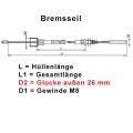 ALKO Bremsseil, Bremsseilzug